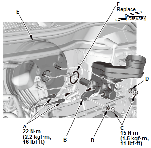 Brake System - Service Information